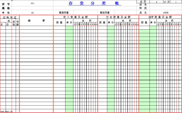 库存商品明细账.zip