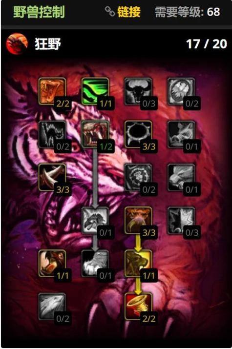 猎人必备机械宠物:种类、获取及技能详解