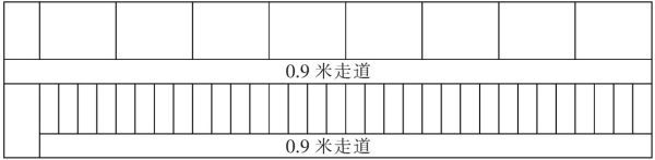如何进行猪舍建筑的设计？