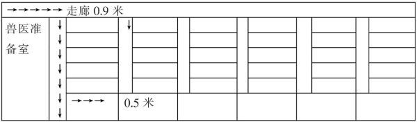 如何进行猪舍建筑的设计？