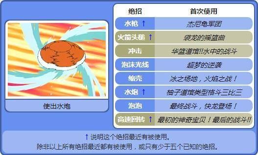 小智精灵球：宠物控必备