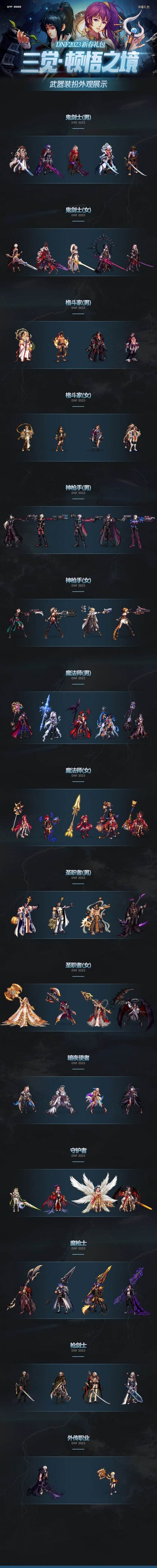 dnf2023春节礼包有什么 2023春节礼包内容一览