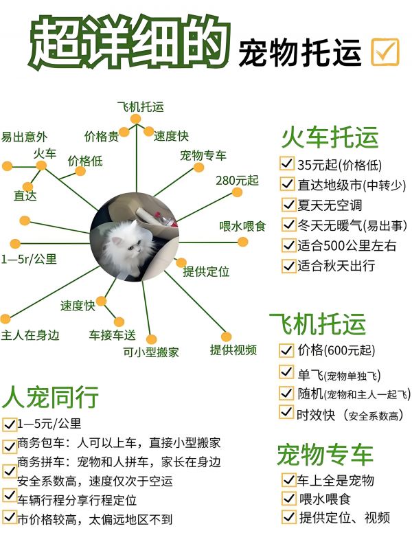 湖南常德汉寿宠物狗狗托运宠物活体运输直达各个城市
