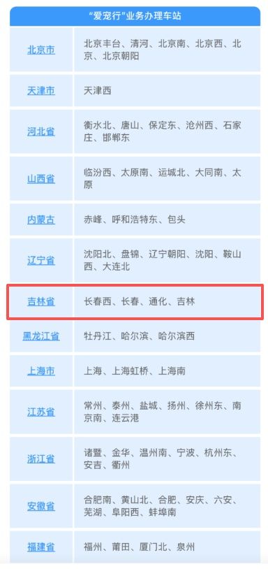 吉林省这4个站点可办理宠物“坐高铁”