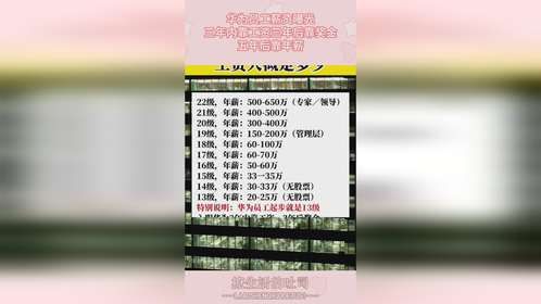 华为员工薪资曝光，三年内靠工资三年后靠奖金，五年后靠年薪！