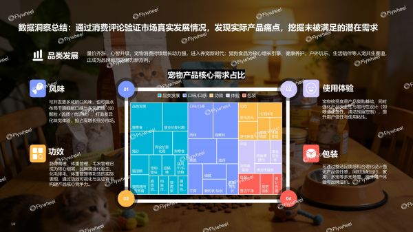 《2026宠物行业趋势报告》发布：宠物经济浪潮下的需求与机会