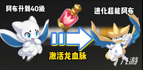 洛克王国世界宠物隐藏进化分支全解析：解锁稀有形态与进阶条件