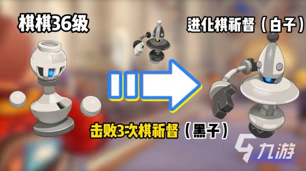 洛克王国世界宠物隐藏进化分支全解析：解锁稀有形态与进阶条件