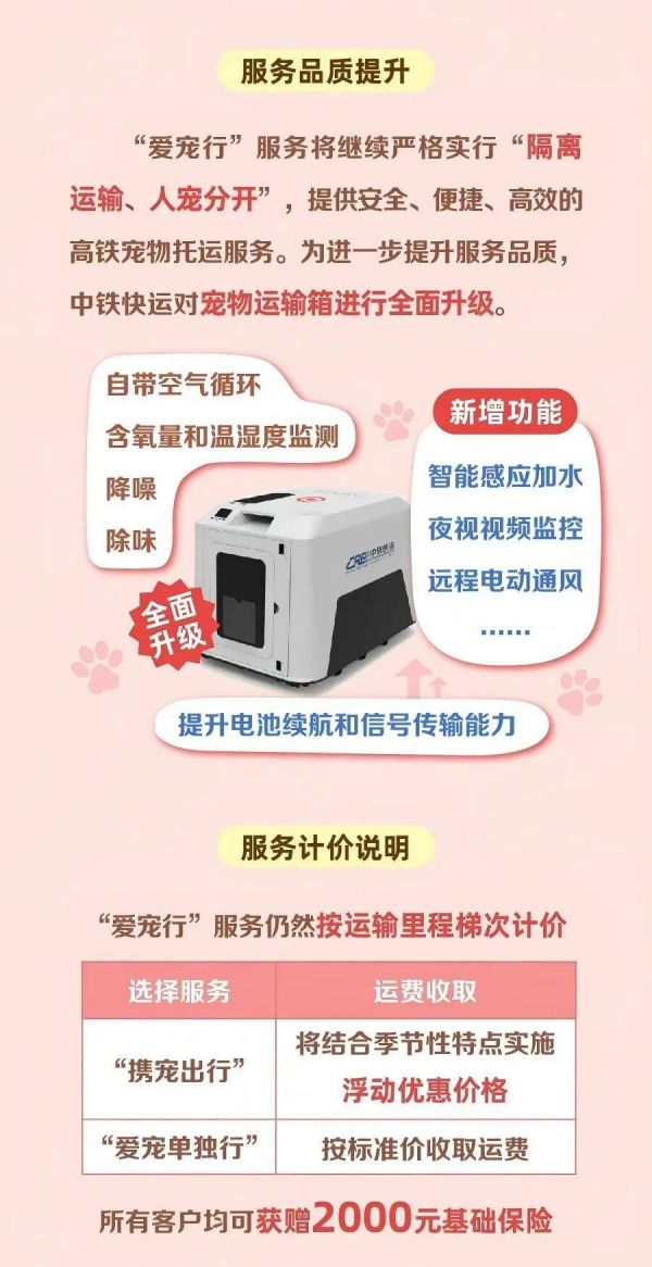 高铁宠物托运今起优化：新增11座车站50趟动车可办