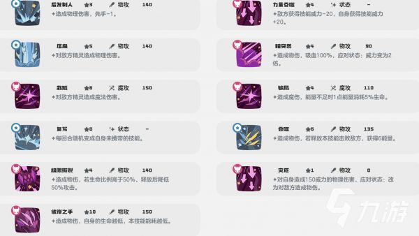 洛克王国恶魔狼超进化方法及完整进化路线详解