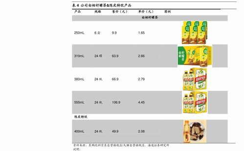 2025年宠物航空托运价格是多少？