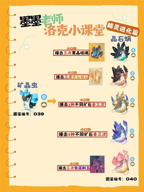 《洛克王国世界》全隐藏进化条件整理