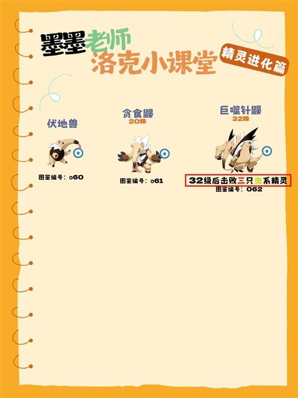 《洛克王国世界》全隐藏进化条件整理