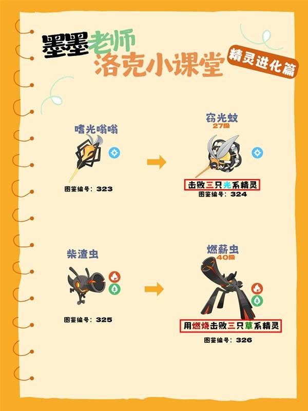 《洛克王国世界》全隐藏进化条件整理