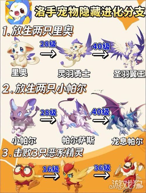 洛克王国世界隐藏精灵怎么获得-1