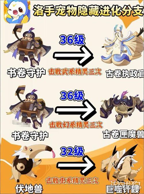 洛克王国世界隐藏精灵怎么获得-2