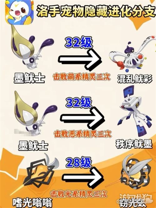 洛克王国世界隐藏精灵怎么获得-3