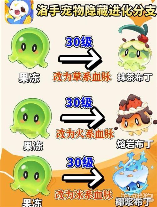 洛克王国世界隐藏精灵怎么获得-4