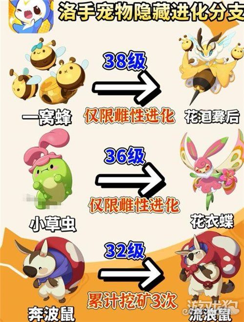 洛克王国世界隐藏精灵怎么获得-6