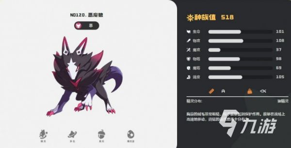 洛克王国世界PVP强势宠物推荐及实战搭配指南