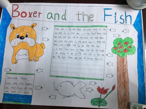 五1班英语手抄报