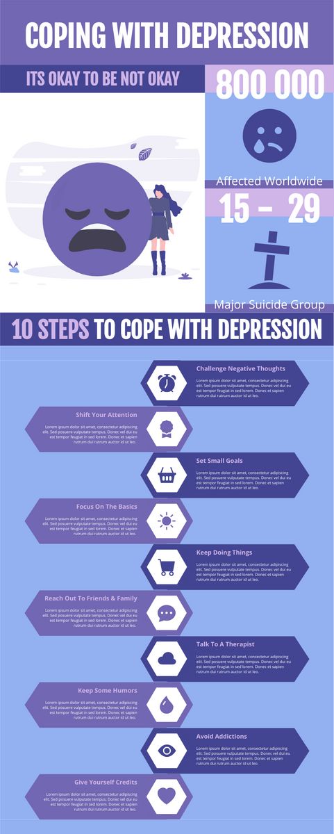 Infographic template: 10 Steps In Coping With Depression (Created by InfoART's Infographic marker)