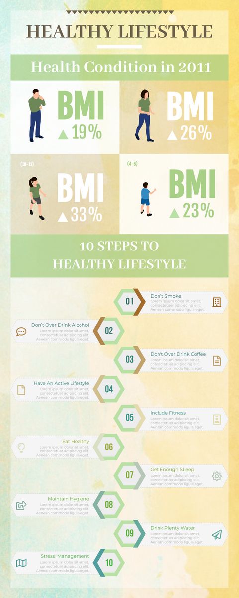 Infographic template: 10 Steps To A Healthy Lifestyle (Created by InfoART's Infographic marker)