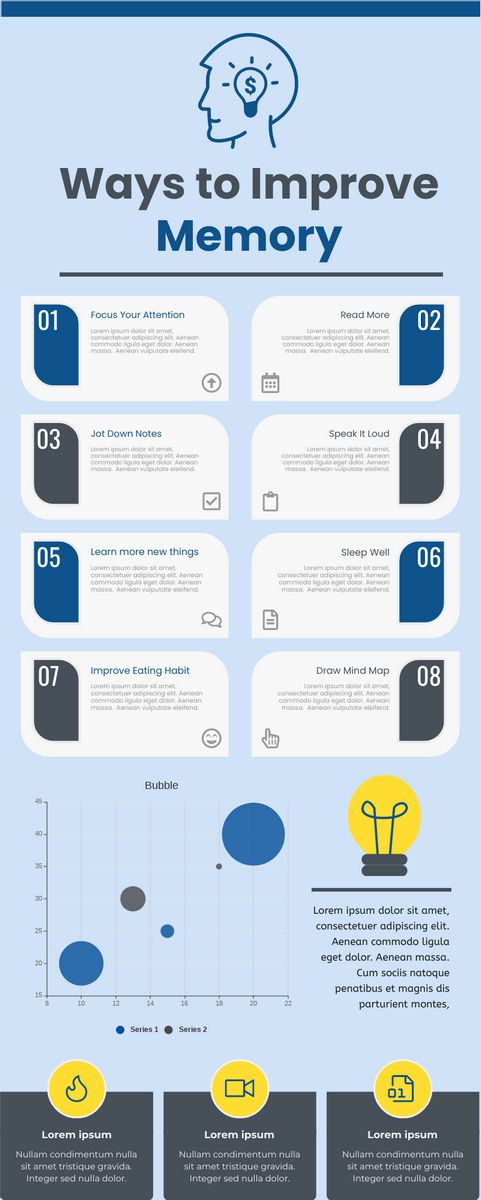 Infographic template: Ways To Improve Memory Infographic (Created by InfoART's Infographic marker)