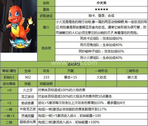 去吧皮卡丘怀旧版 第1张图