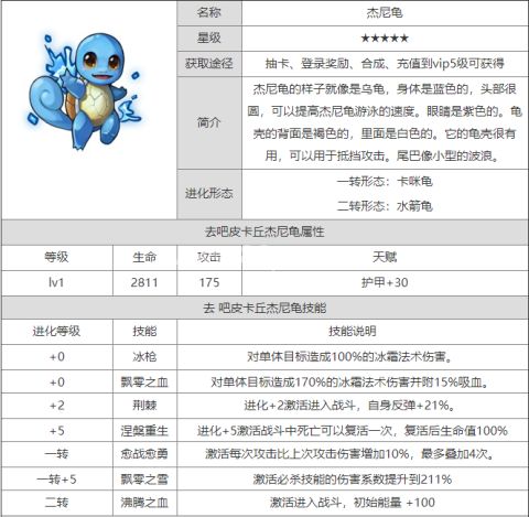 去吧皮卡丘怀旧版 第2张图