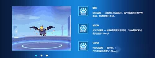 qq飛車手遊哪個寵物適合競速 競速寵物合集