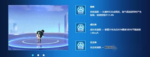 qq飛車手遊哪個寵物適合競速 競速寵物合集 第3張