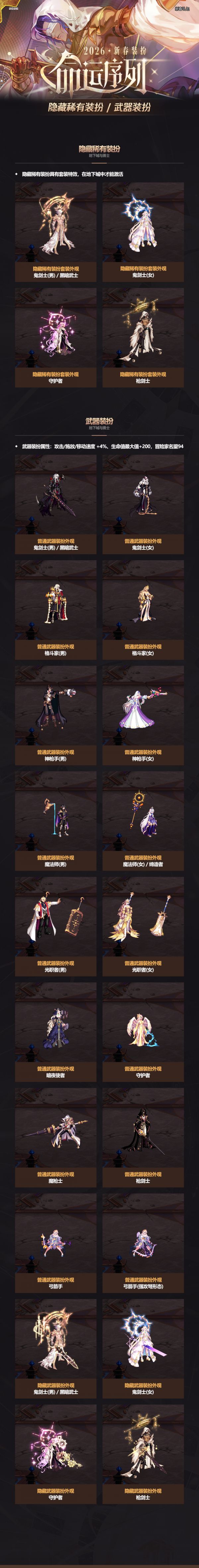 DNF：爆料！26年春节礼包正式曝光！新增7%技攻宝珠，红13增幅券首次登场！