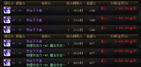 DNF：1000万提升20%伤害！拍卖行就能入手毕业道具，奶C宠物颜值属性双提升！