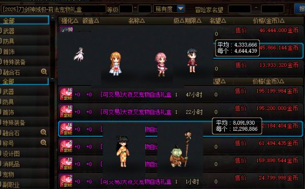 DNF：1000万提升20%伤害！拍卖行就能入手毕业道具，奶C宠物颜值属性双提升！