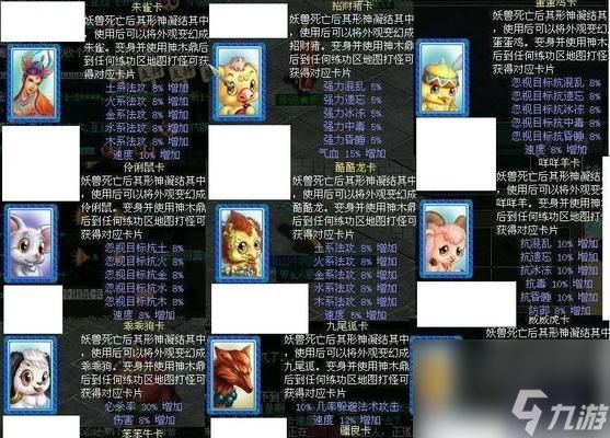 问道宠物抗性增加方法是什么？