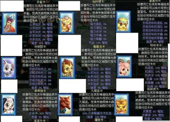 问道中变异宠物如何制作？ 第2张