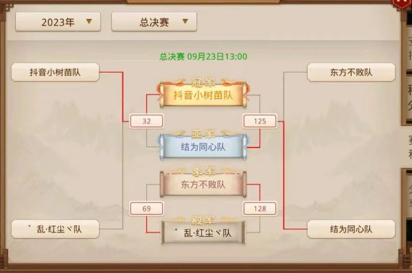 《问道》手游改6套装随便洗、神兽变异随便用！全民争霸赛来了~