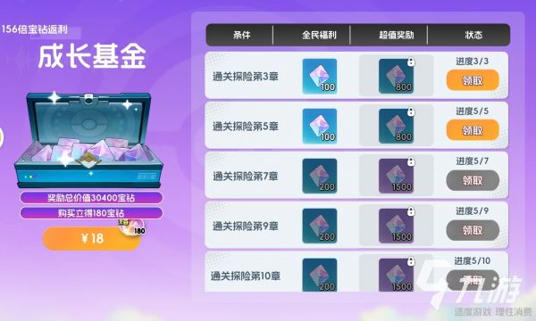 宠物集结怎么氪金划算 新手入门氪金攻略