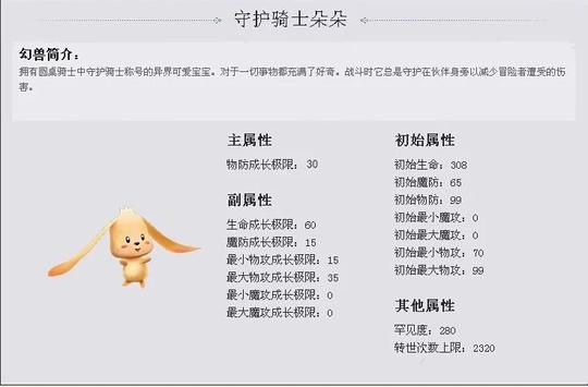 《魔域手游》五大最强宠物，双星拉尼亚成就攻击之最！