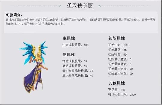 《魔域手游》五大最强宠物，双星拉尼亚成就攻击之最！