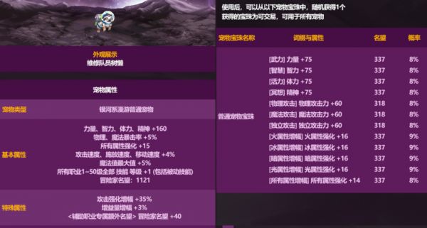 DNF：爆料！26年五一礼包正式曝光，“最强奶C称号”登场，13增幅券又返场了！