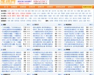 宠物网www.chongwu.cc