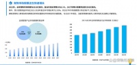 报告解读丨2024宠物用品市场洞察报告