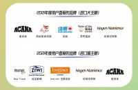 正式揭晓!这些品牌荣获2021年度“用户喜爱的品牌”