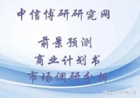 中国宠物医疗市场现状分析及前景展望研究报告2024-2030年