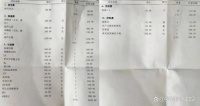 巨亏30亿！“暴利”的宠物医院，全都是泡沫