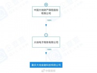 难关重重难跨越 宠物医疗保险不省心