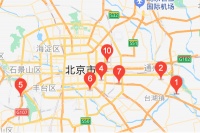 宠物用品十大批发市场都在哪里?