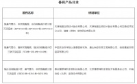 七款国产猫三联疫苗获得应急评价!四款即将上市!